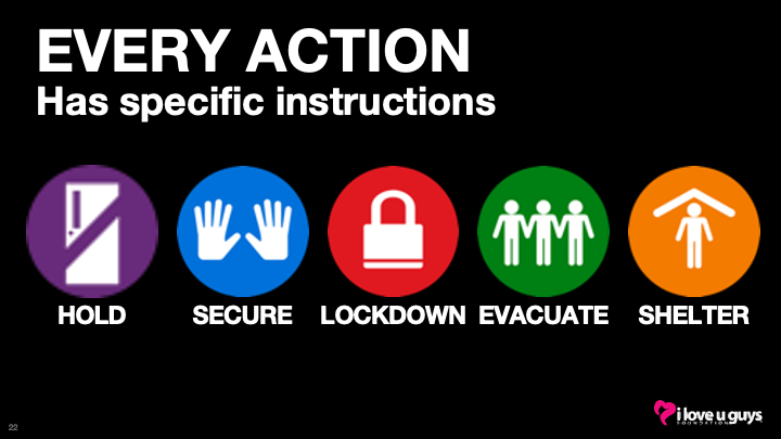 SRP Classroom Training Presentation